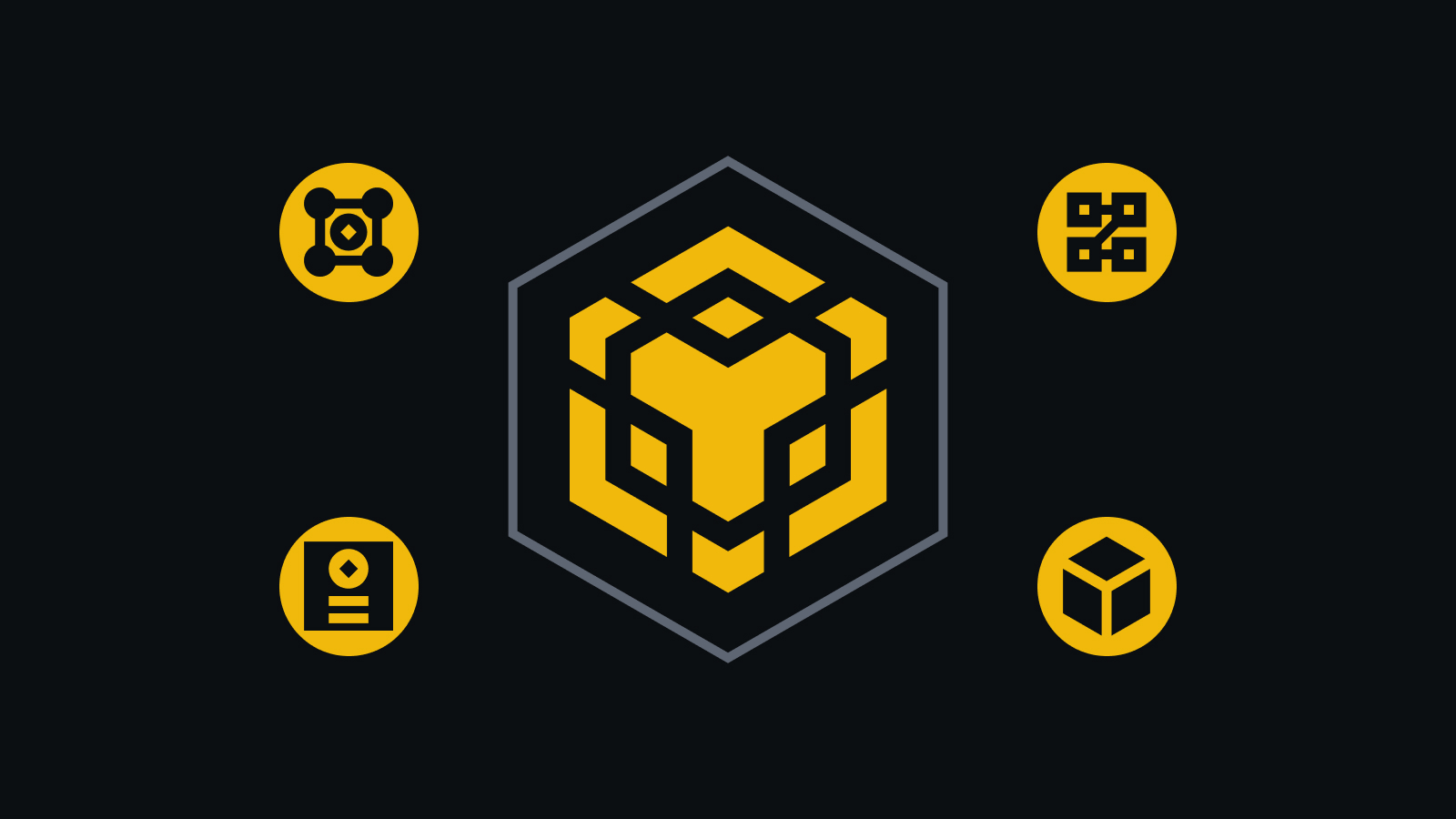 Въведение в BNB Smart Chain (BSC)